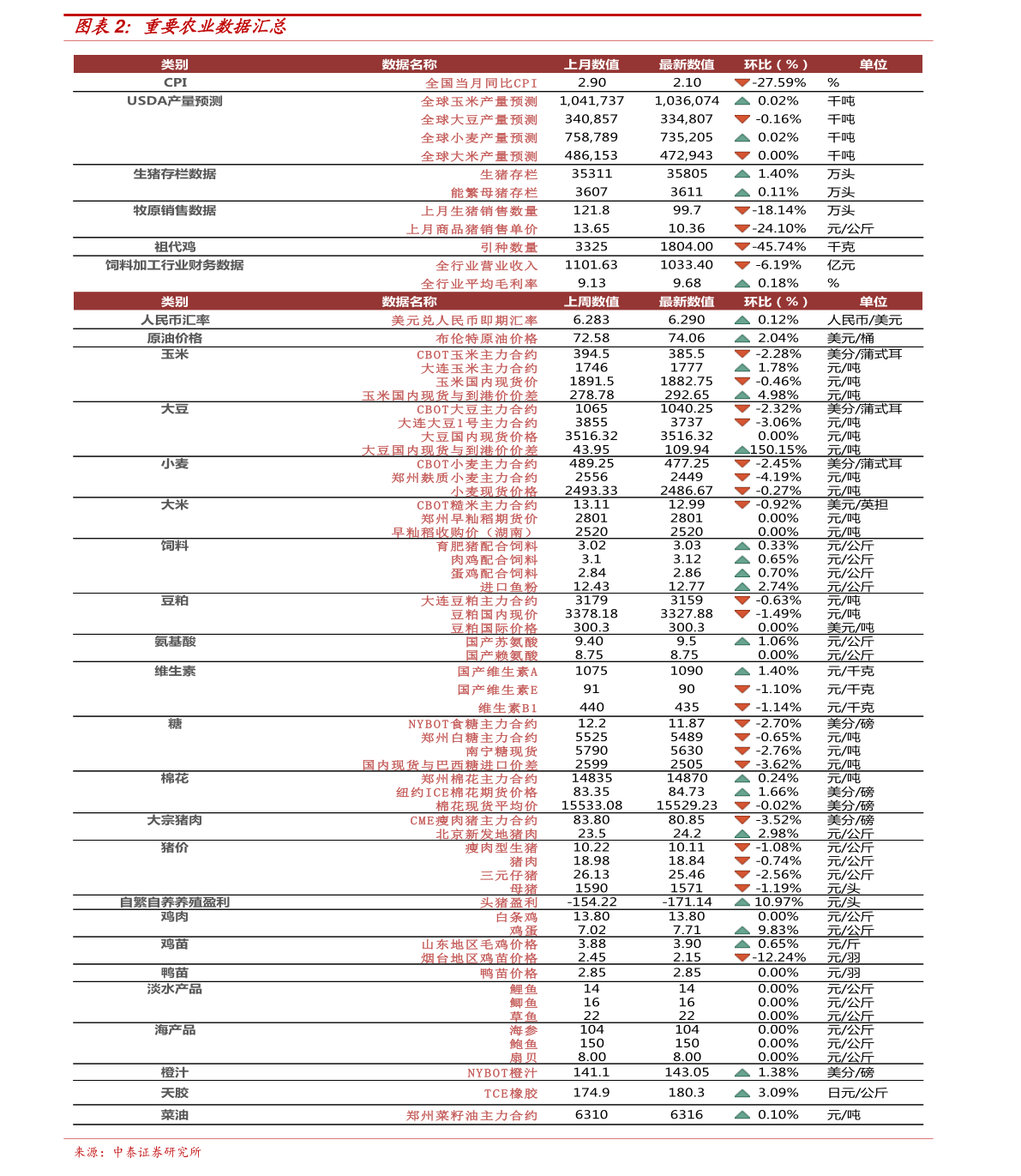 今日新澳门开奖结果,快速解答设计解析_VR79.839