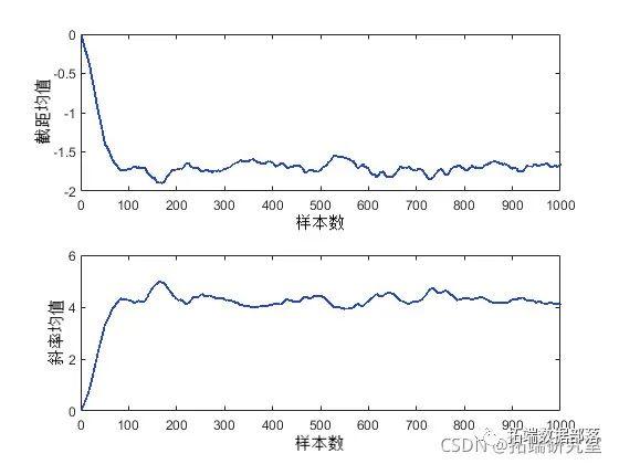 奥门特马特资料,实地执行数据分析_精简版41.510