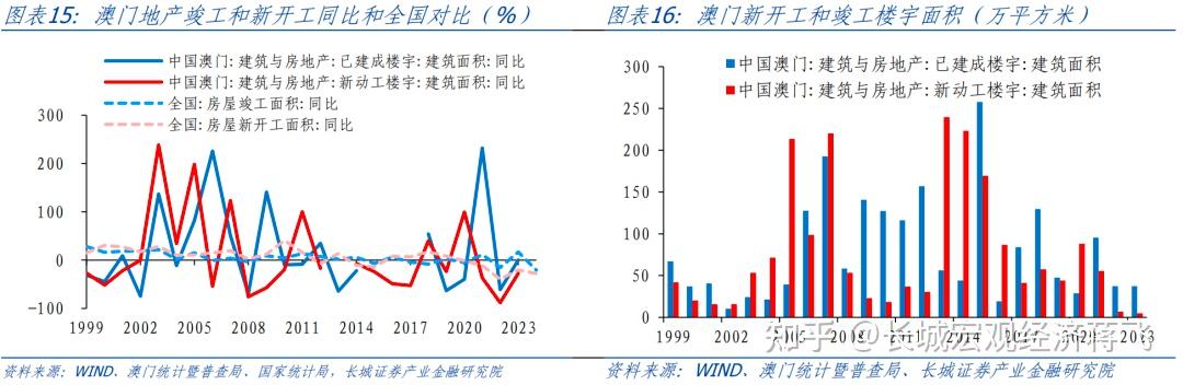 新奥门资料免费单双,实地考察数据设计_终极版17.966