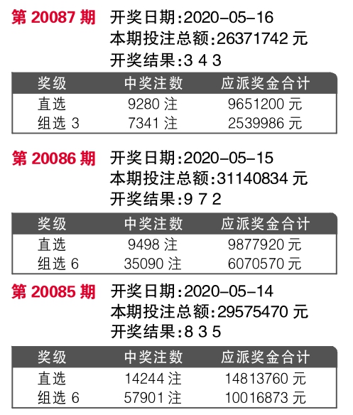 王中王开奖十记录网一,数据驱动执行决策_tool32.758