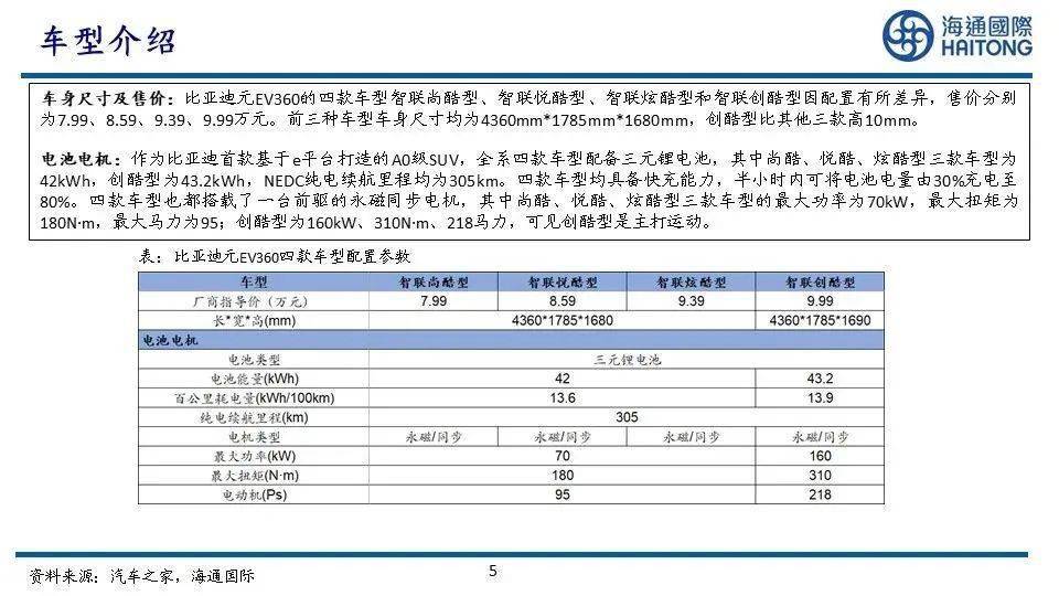 澳门六彩资料网站,精细评估说明_复古款71.745