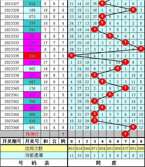 2024年12月8日 第50页