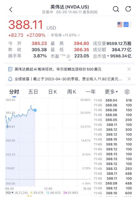 2024年12月8日 第49页