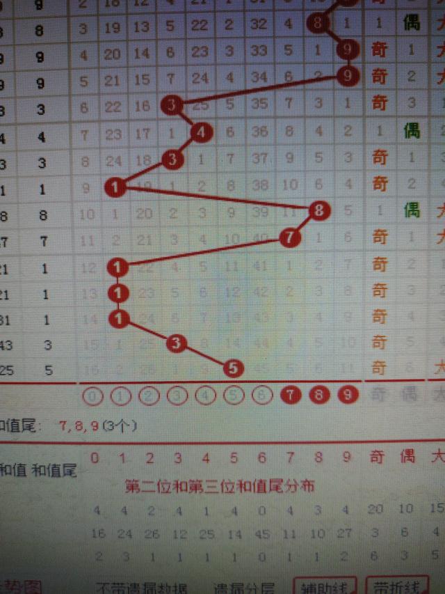 二四六香港管家婆期期准资料大全,现状分析说明_MT58.774