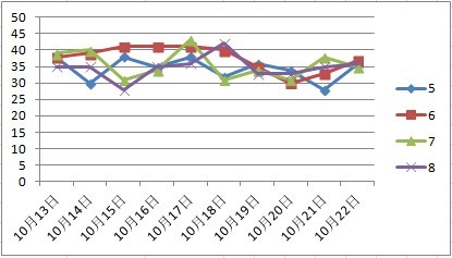 2024新澳天天彩免费资料大全查询,战略性方案优化_WP版55.261