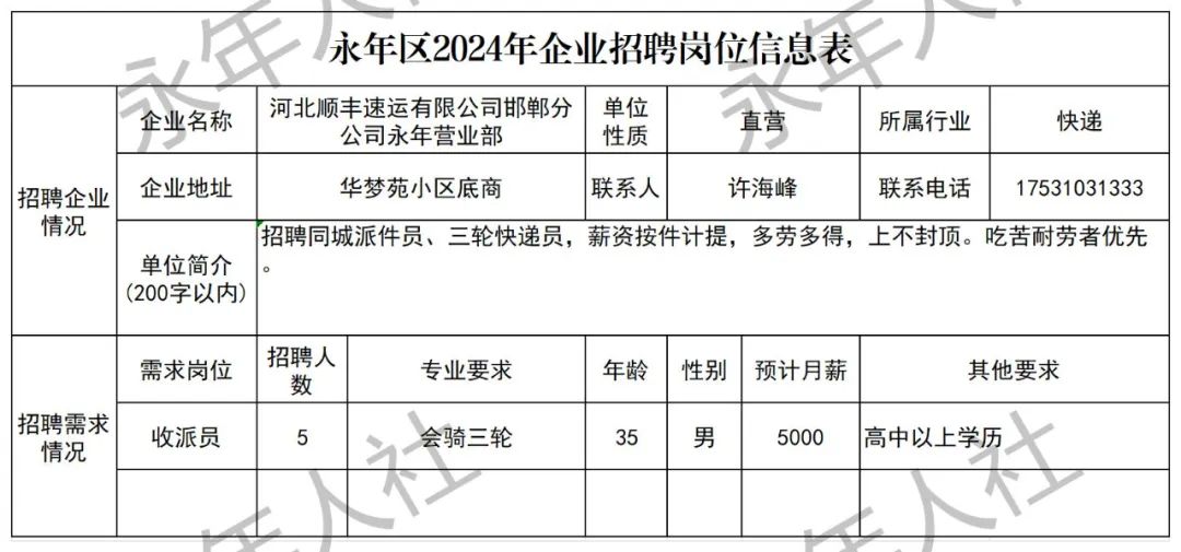 永年县成人教育事业单位招聘最新信息全解析