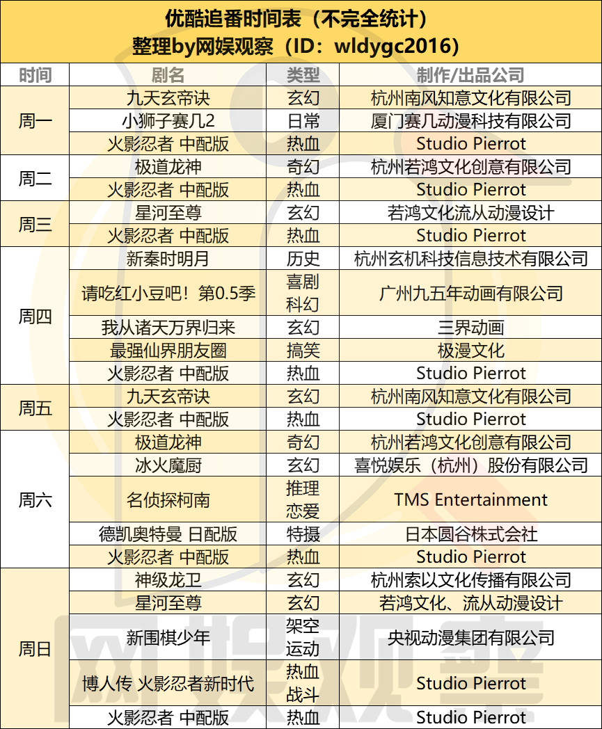 2O24澳门开奖结果王中王,定性解读说明_YE版57.804