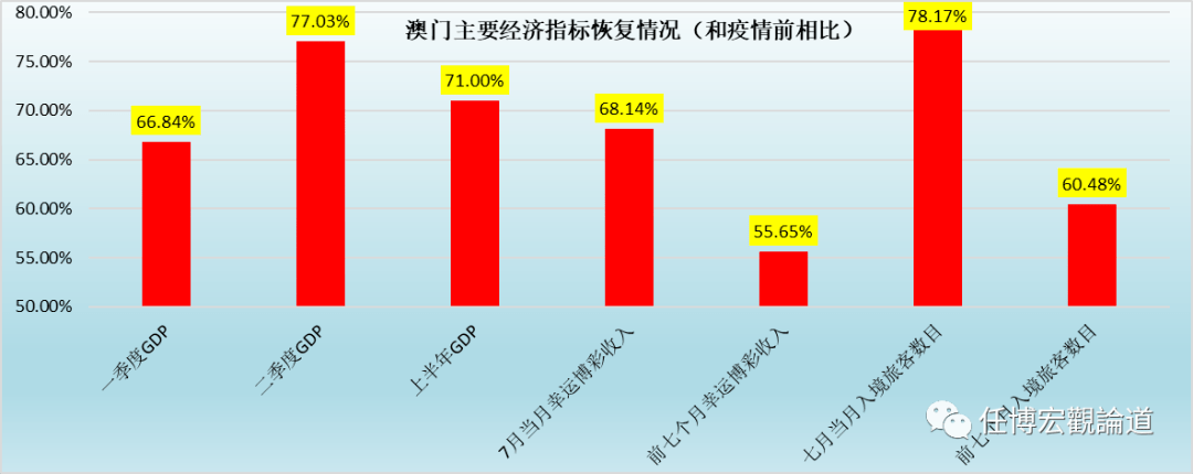 澳门开码,深入数据执行策略_iShop39.541