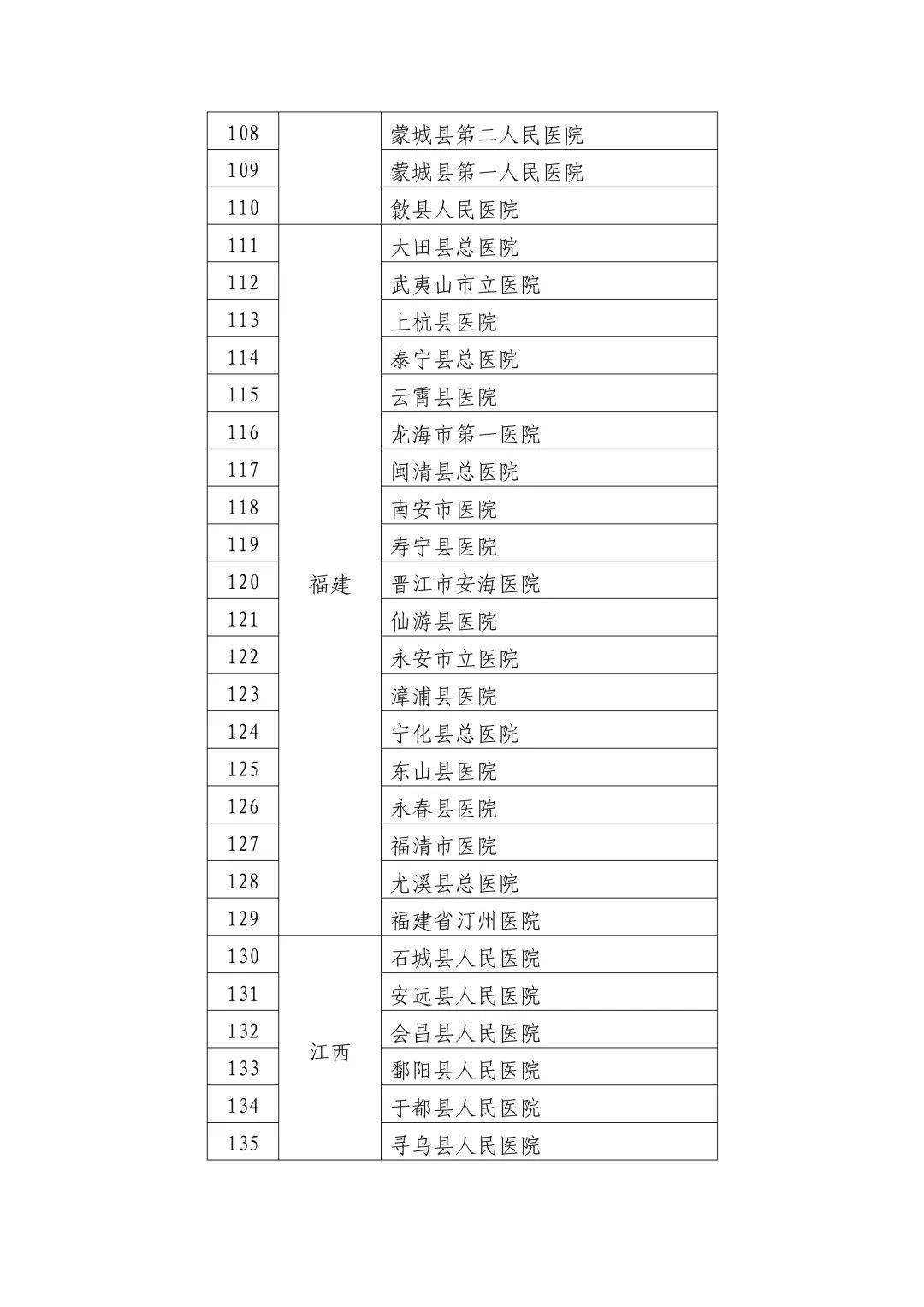 怀宁县数据和政务服务局最新项目进展深度剖析