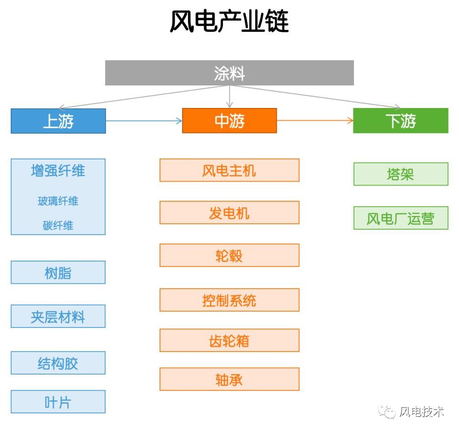 新奥精准资料免费大全,标准化流程评估_HDR86.52