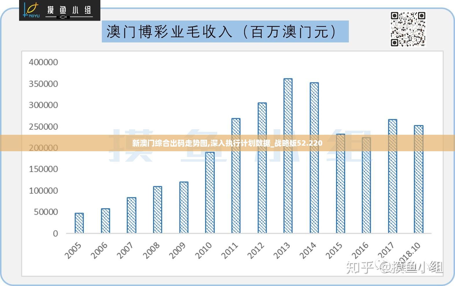 澳门正版蓝月亮精选大全,数据资料解释落实_豪华版48.26