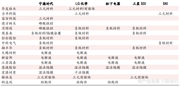 管家婆2024年资料来源,灵活解析执行_粉丝款41.92