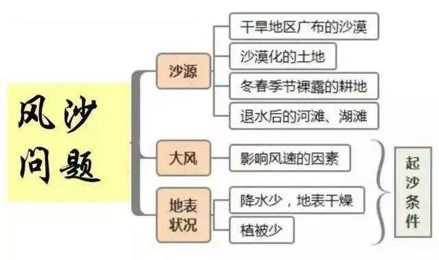 全香港最快最准的资料,连贯评估方法_完整版64.560