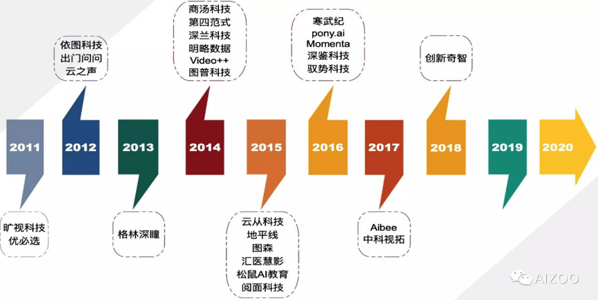 香港三期内必开一肖,科学分析解析说明_社交版49.575