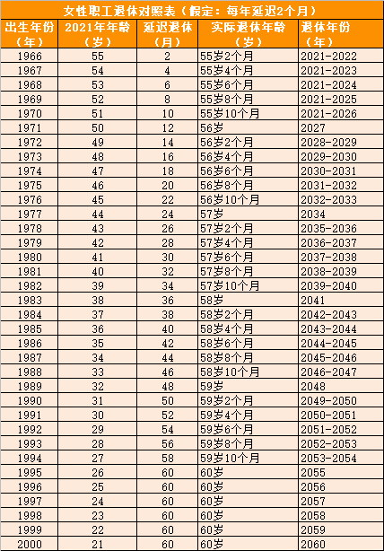 淮河入海三期中标公示,数据整合设计执行_android63.421