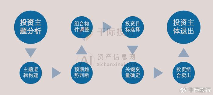 2024新奥免费看的资料,深入分析定义策略_冒险款60.888