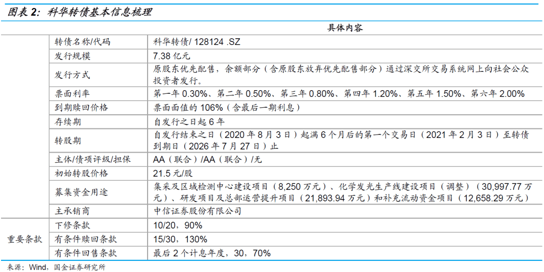 氵澳门4949开奖,精确分析解析说明_高级款16.38