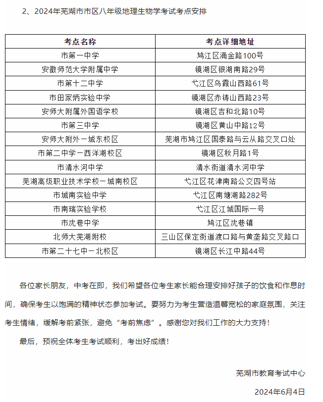 新冠病毒2024年最新消息,实地考察分析_云端版43.539