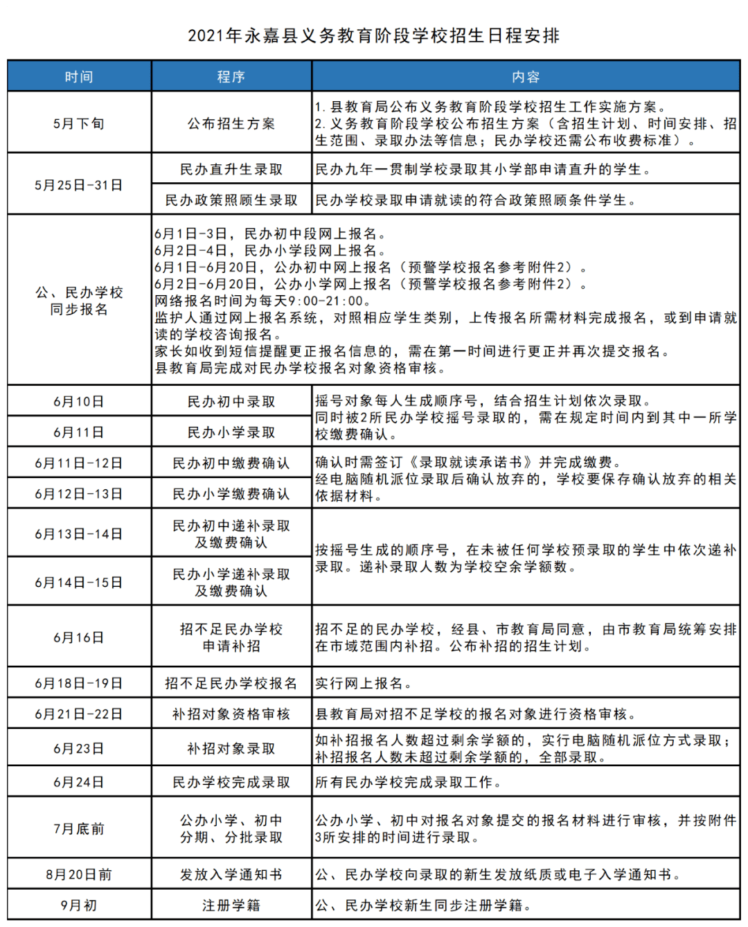 2024港澳今期资料,快速实施解答策略_旗舰款34.452