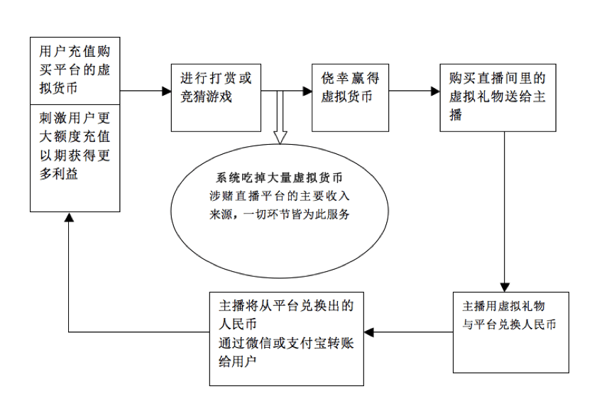 4949澳门开奖现场开奖直播,理论解答解释定义_L版59.502