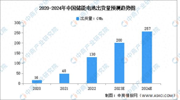 2024年全年资料免费大全优势,统计解答解析说明_入门版38.156