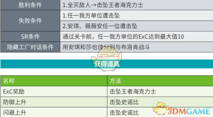 新澳天天开奖免费资料,灵活性策略解析_战斗版13.822