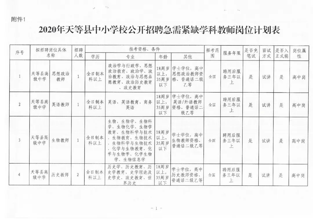 天等县小学招聘教育人才掀起热潮，最新招聘信息一览