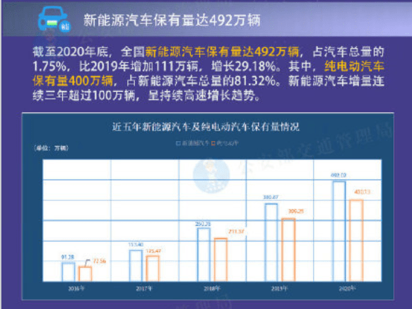 热带的企鹅 第3页