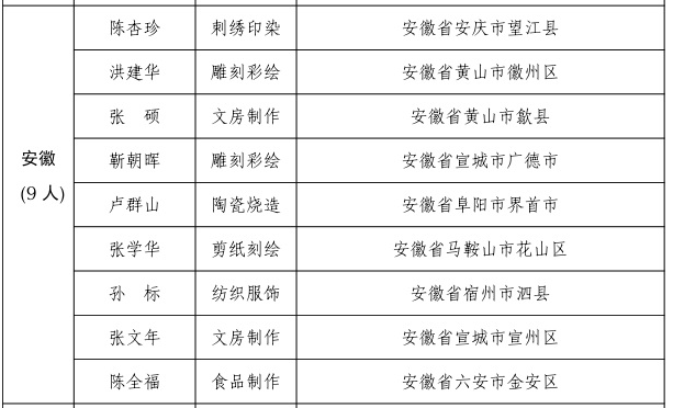 三肖必出三肖一特,实践性计划实施_Superior44.278