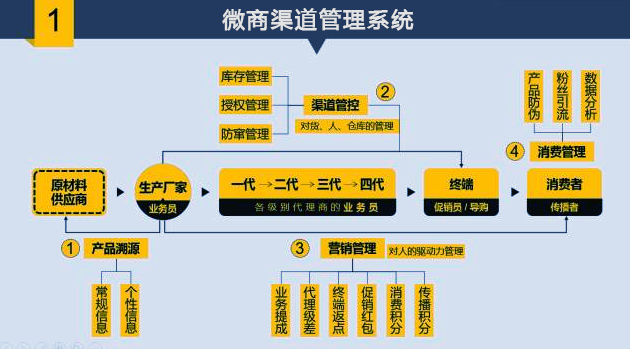 香港一码一肖100准吗,完善的执行机制分析_豪华版68.829