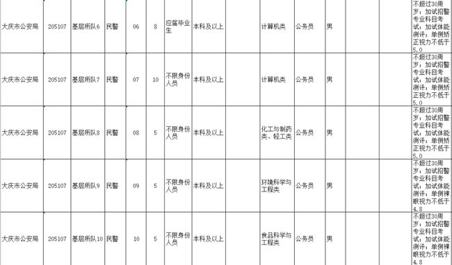 2024年12月8日 第13页