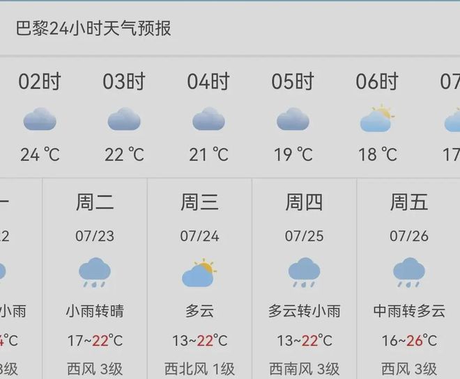 多伏村天气预报更新通知