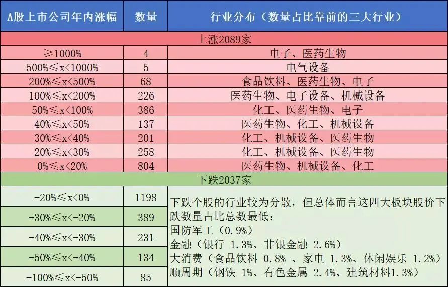 2024老澳今晚开奖结果查询表,高效性实施计划解析_SP38.270