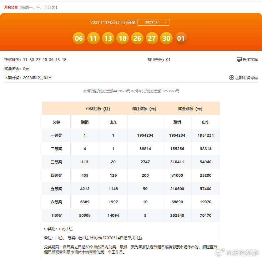 494949码今晚开奖记录,实地数据执行分析_LE版93.52