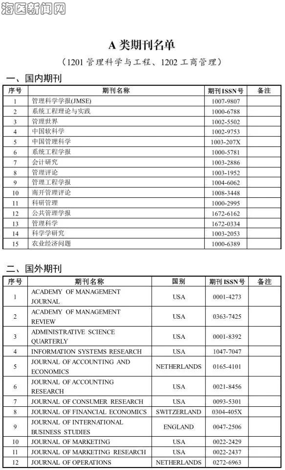 澳门王中王100%期期中,定性评估说明_C版45.763