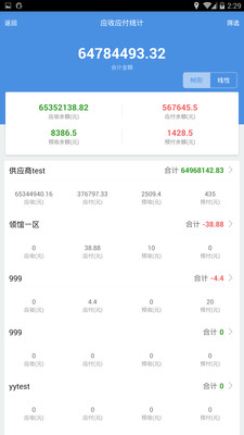 7777788888精准管家婆更新时间,仿真实现方案_豪华款94.552