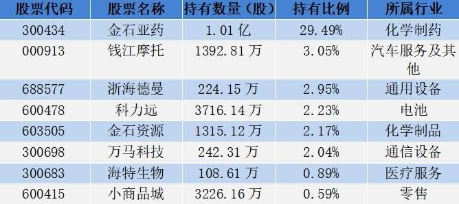 2024年澳门天天开好彩,全面应用数据分析_顶级款92.540