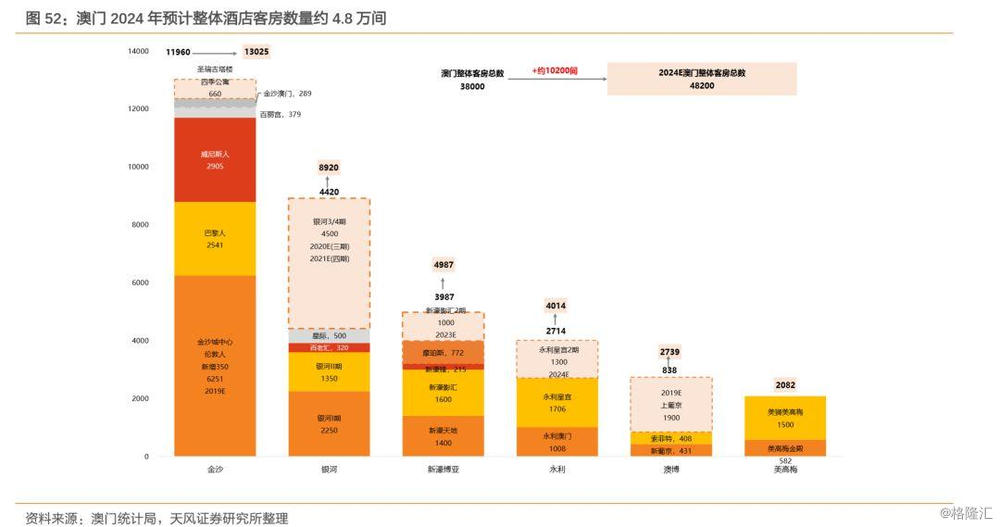 2024澳门正版资料大全免费大全新乡市收野区,实地考察数据设计_W45.436