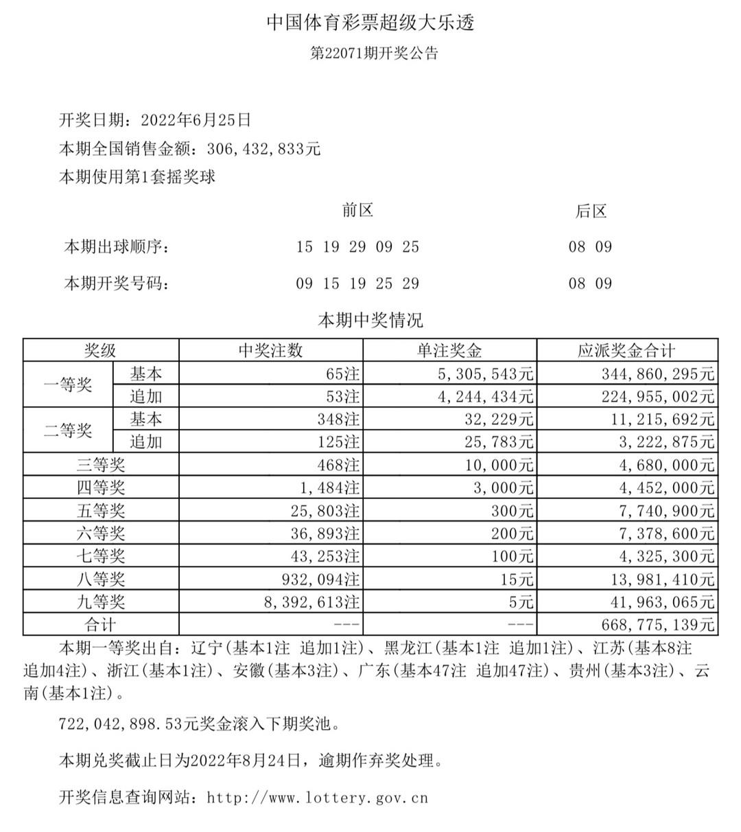 2024年12月9日 第55页