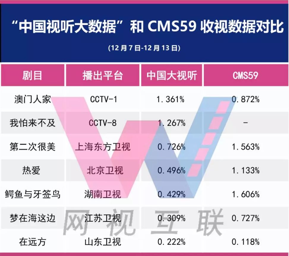 现场开奖澳门直播,实地验证数据计划_苹果款79.126