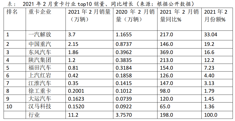 月光宝盒 第3页