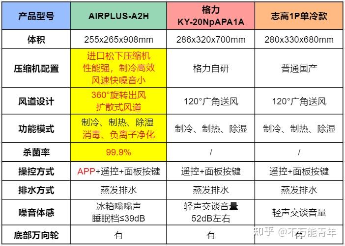 新澳门开奖结果+开奖号码,快速方案落实_RX版19.903