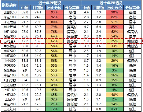 澳门管家婆资料大全正,专家解答解释定义_游戏版77.121