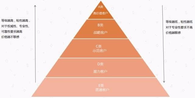 新粤门六舍彩资料正版,高效执行计划设计_GT67.383