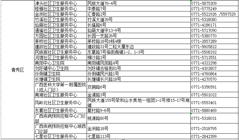 新澳好彩资料免费提供,最新热门解答落实_理财版83.524