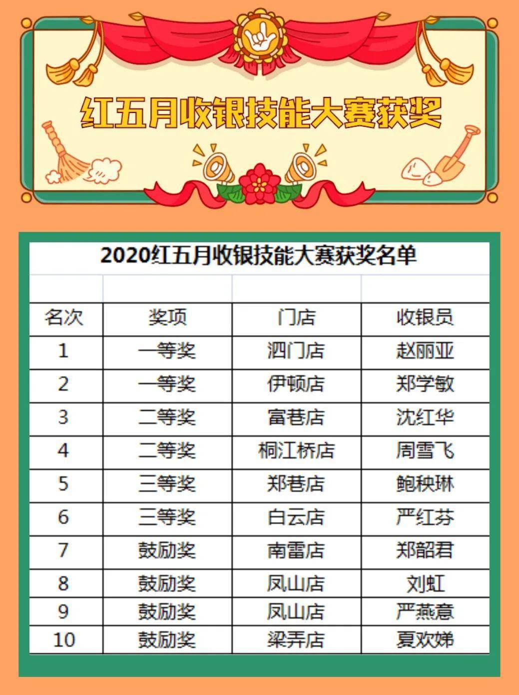 2024年天天开好彩大全,连贯方法评估_尊享版77.544