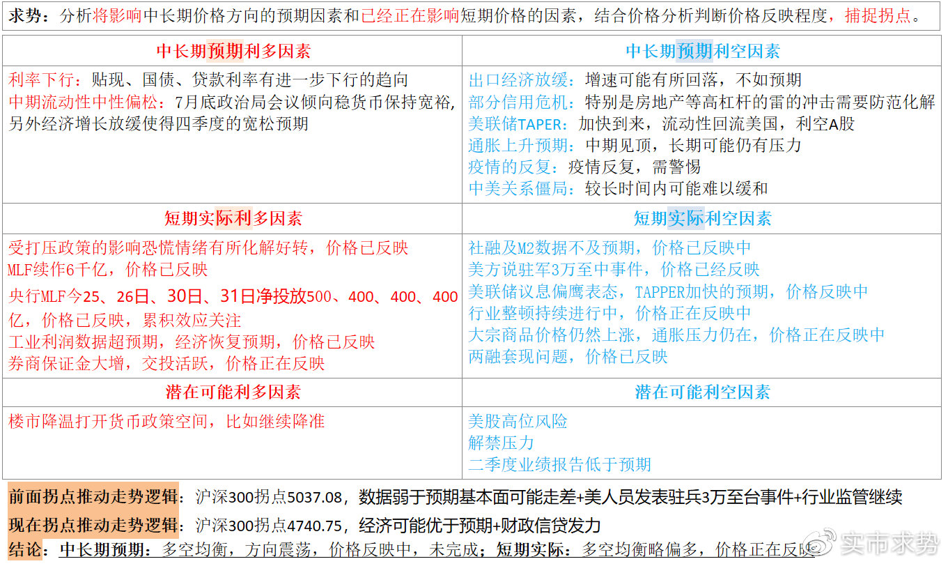 濠江内部资料最快最准,灵活性策略设计_理财版20.933