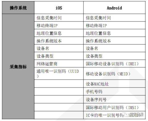 新奥2024今晚开奖资料,经济执行方案分析_战斗版75.20