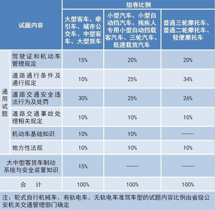 新奥天天彩免费提供,快速解答方案执行_精简版62.594