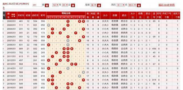 管家婆一票一码100正确王中王,迅速执行解答计划_AP12.789